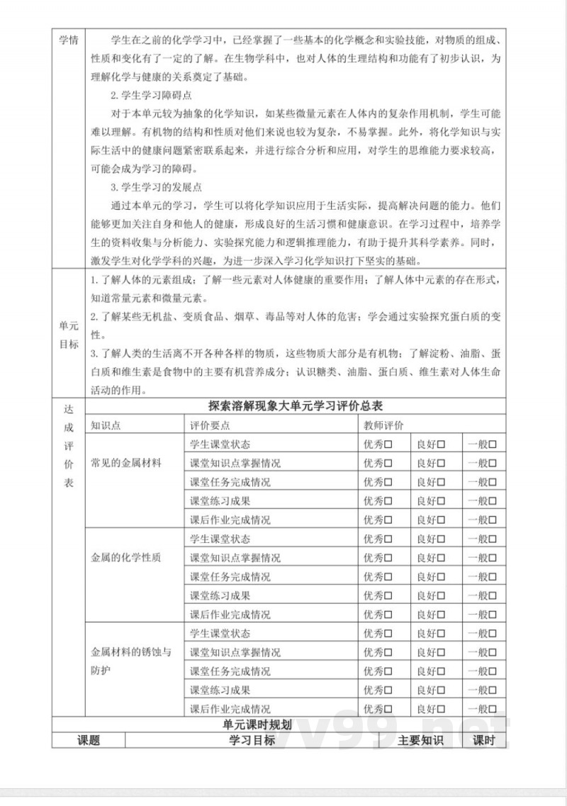 鲁教版化学九年级下册第十单元 化学与健康大单元整体教学设计