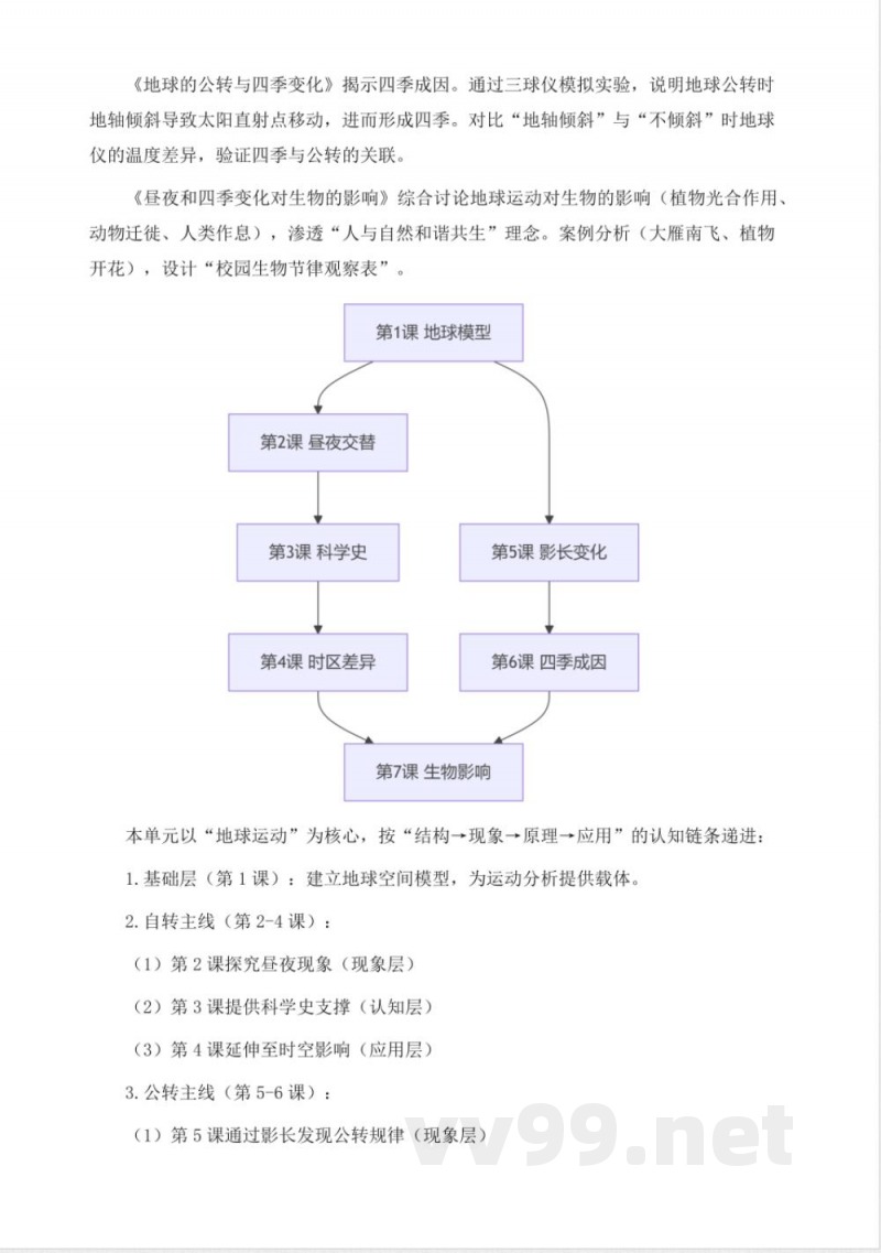 教科版科学六年级上册第二单元《地球的运动》大单元整体教学设计