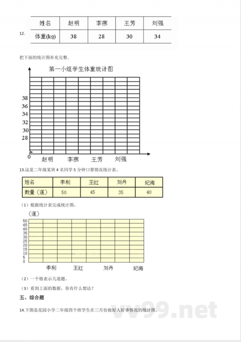 四年级上册数学单元测试.条形统计图 北京版