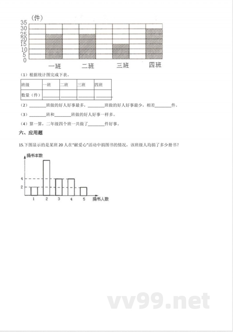 四年级上册数学单元测试.条形统计图 北京版
