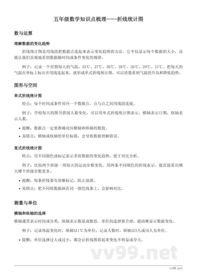 人教版五年级上册数学——折线统计图知识点梳理