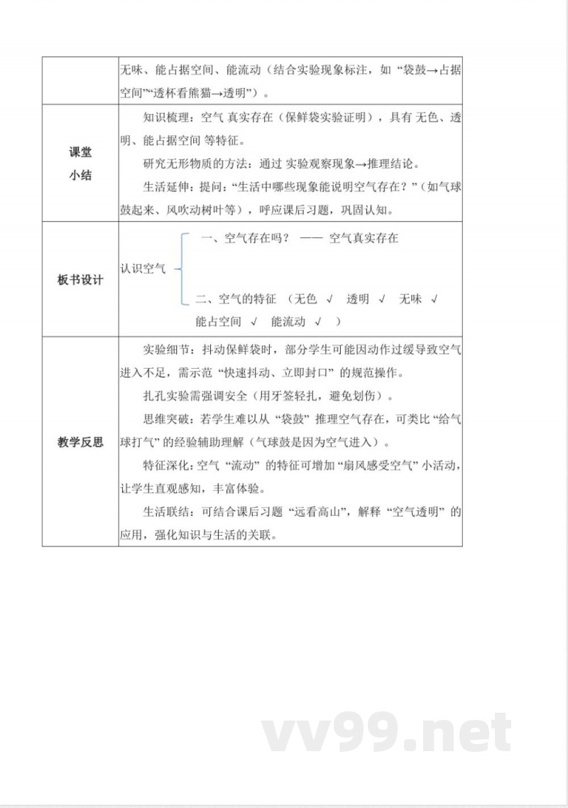 1.1 认识空气（教学设计）科学粤教粤科版二年级上册（新教材）