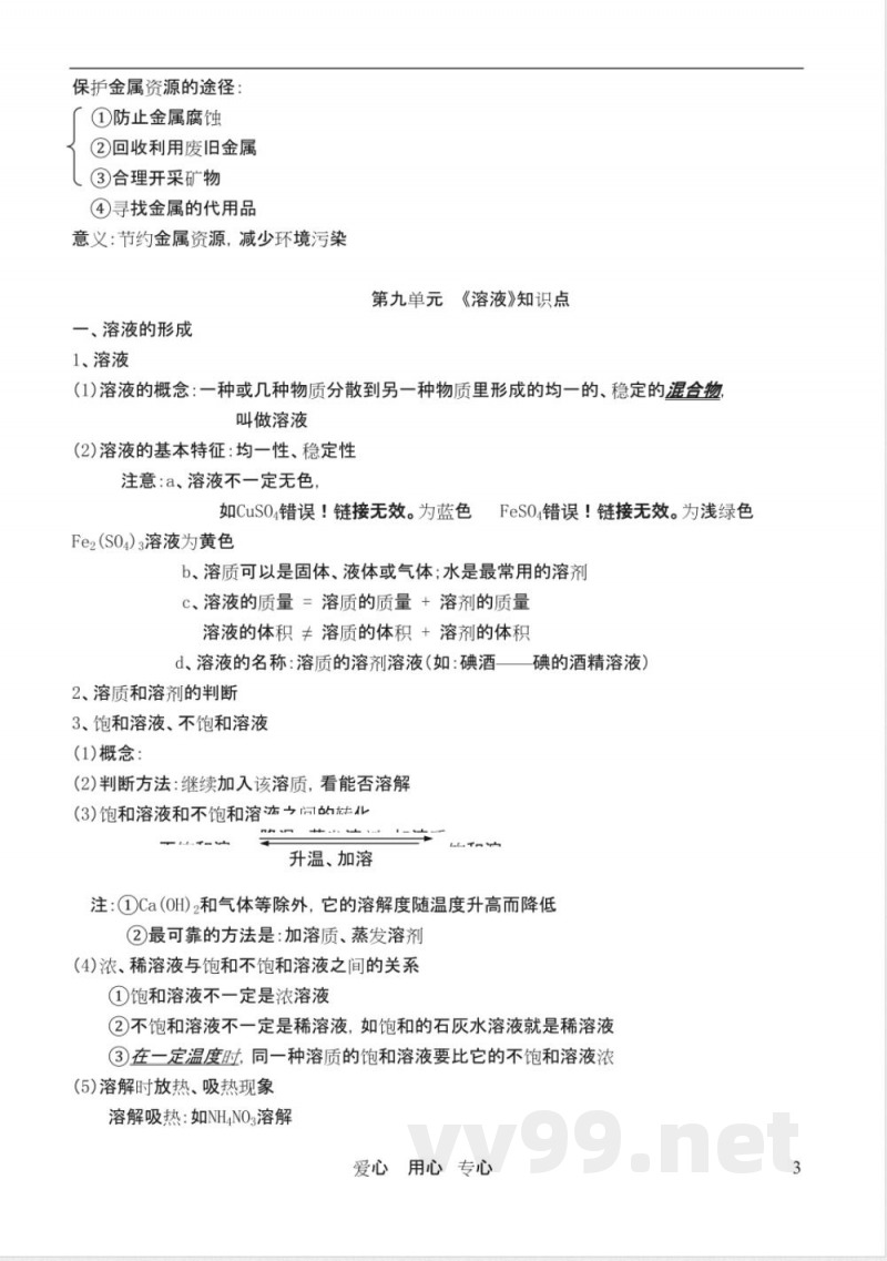 九年级化学下册知识点汇总