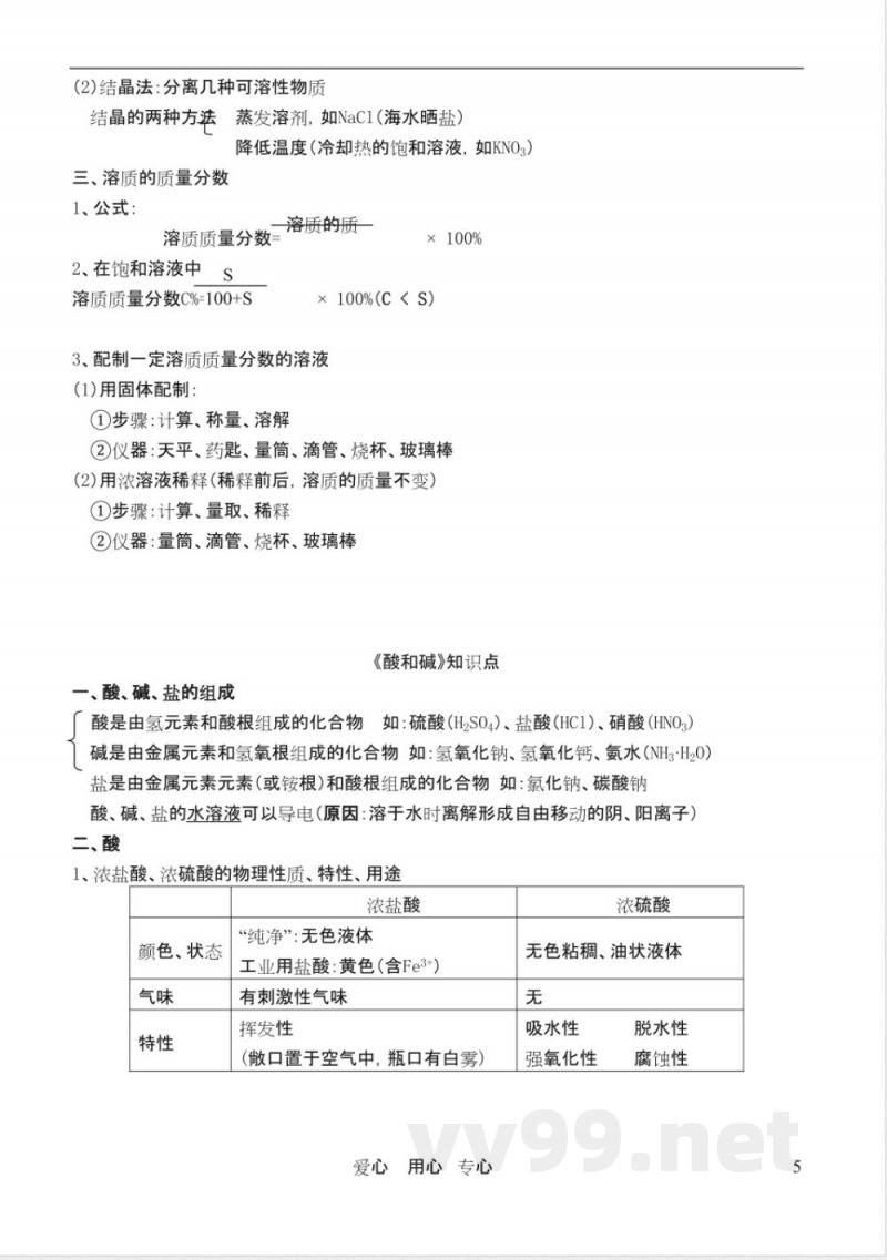 九年级化学下册知识点汇总