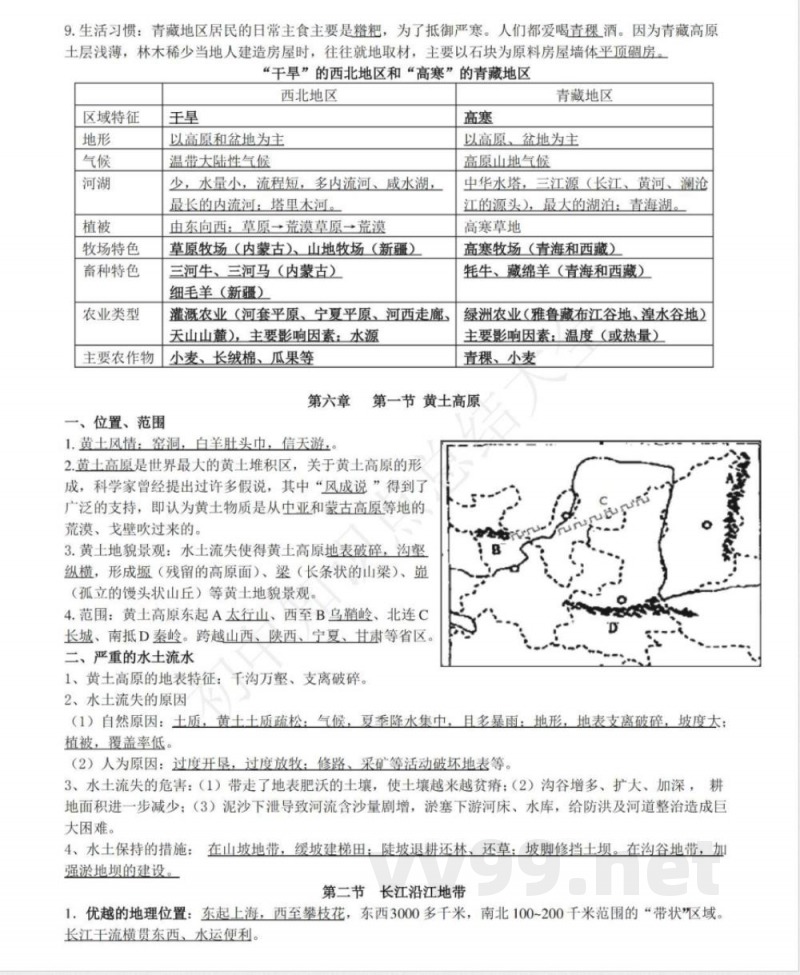 仁爱版地理八年级下册知识点汇总