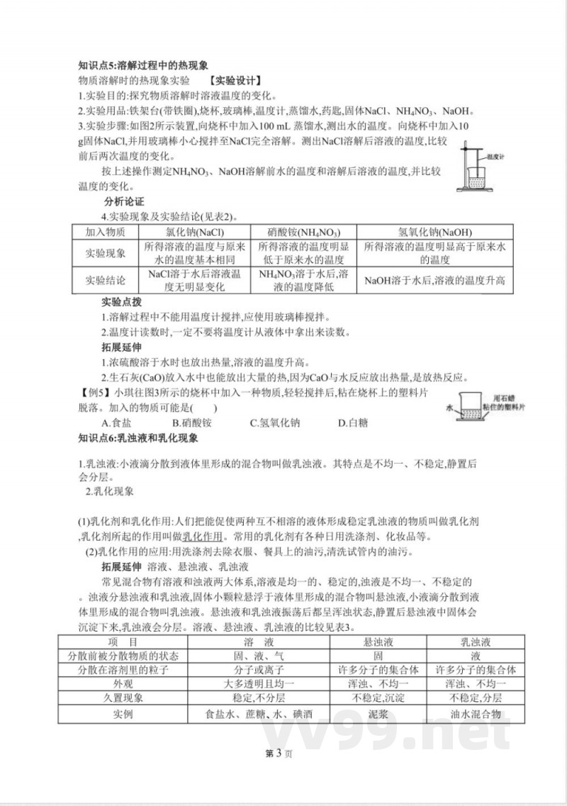 人教版九年级化学下册第九单元溶液知识点