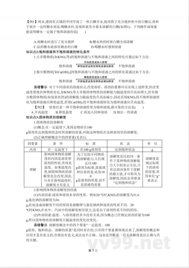 人教版九年级化学下册第九单元溶液知识点