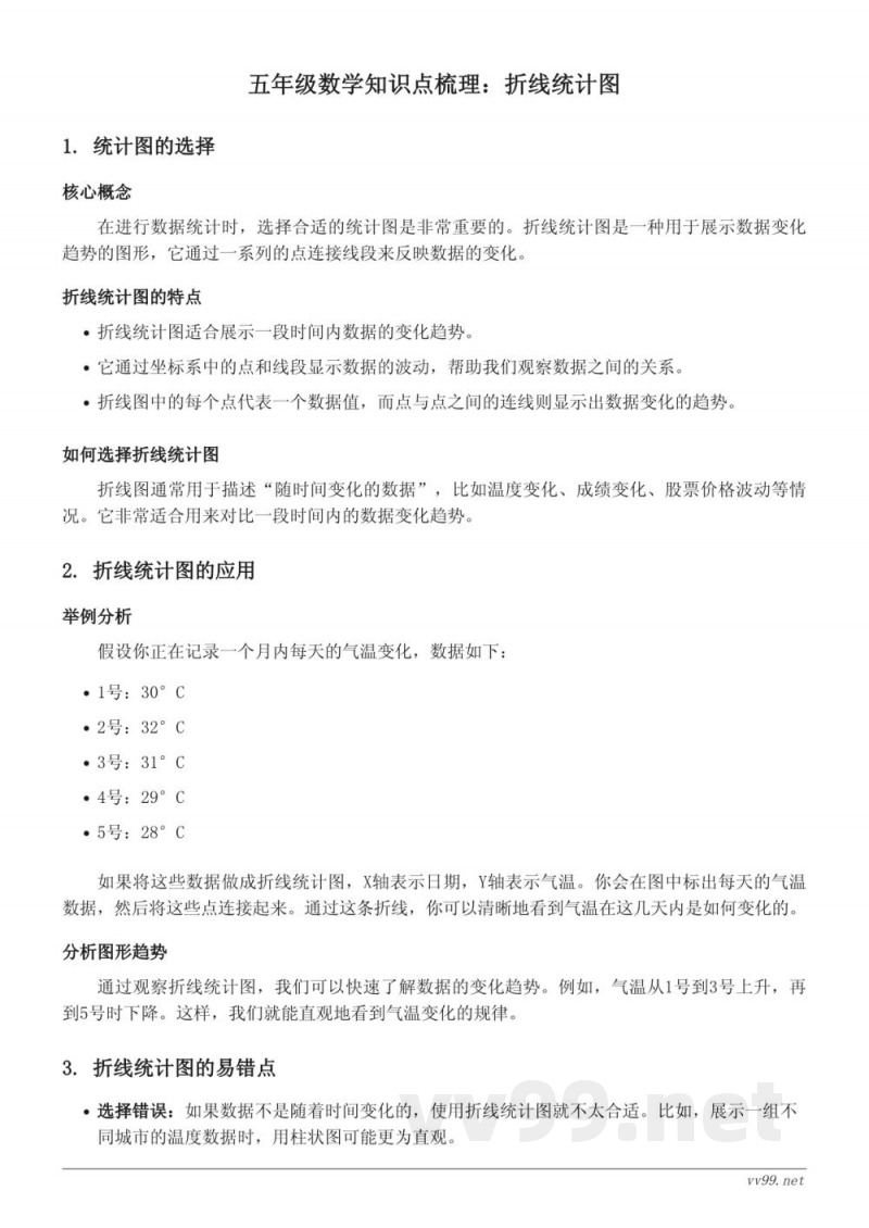 苏教版小学五年级下册 数学 折线统计图