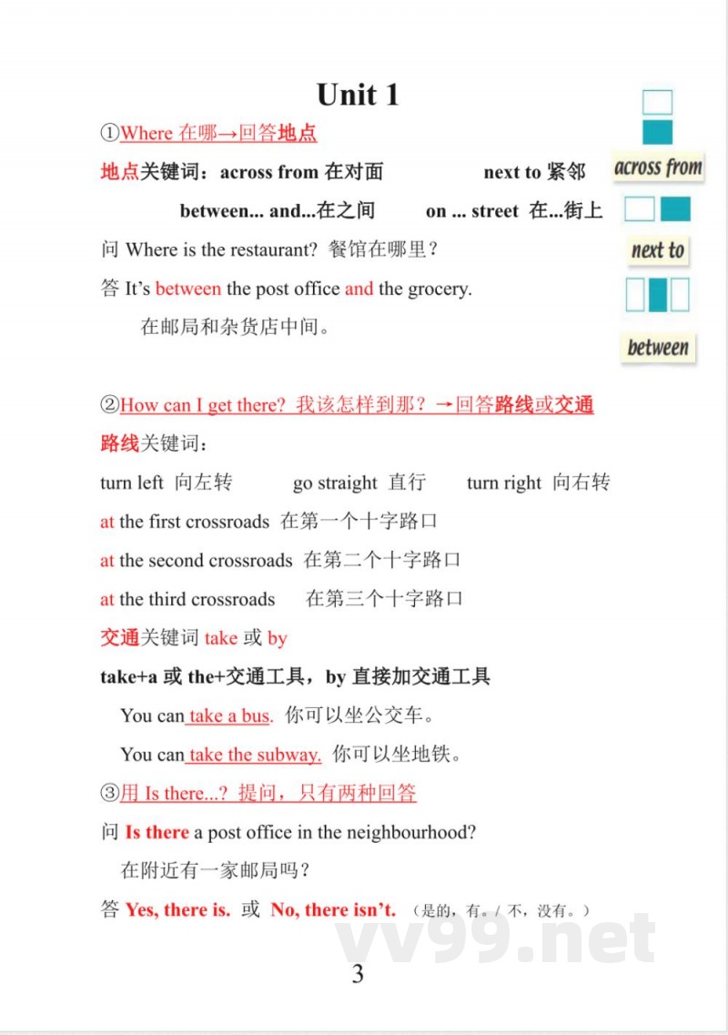 英语四年级下册知识点