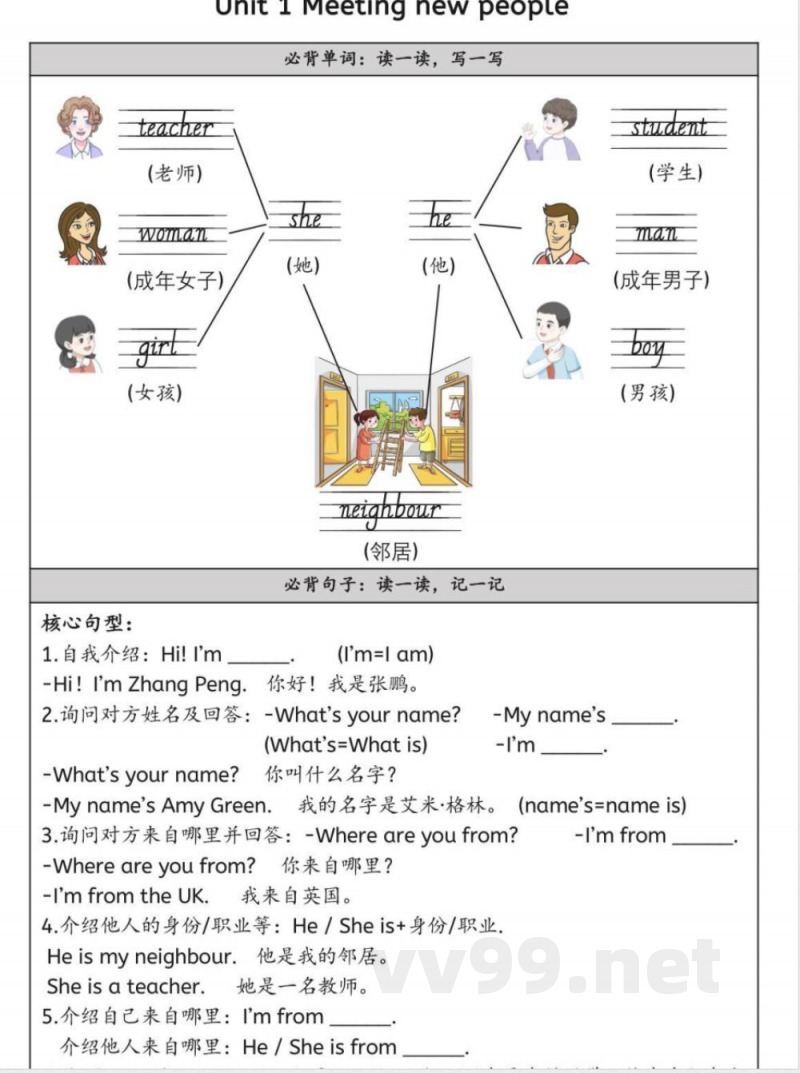 人教版三年级下册英语知识点总结(可打印)