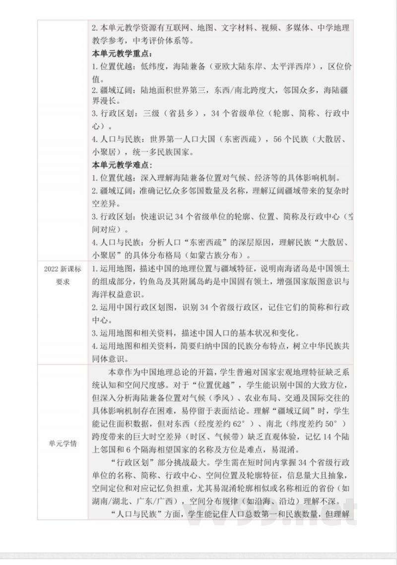 第一单元 屹立世界的中国 大单元教学设计 2025粤教版地理八年级上册