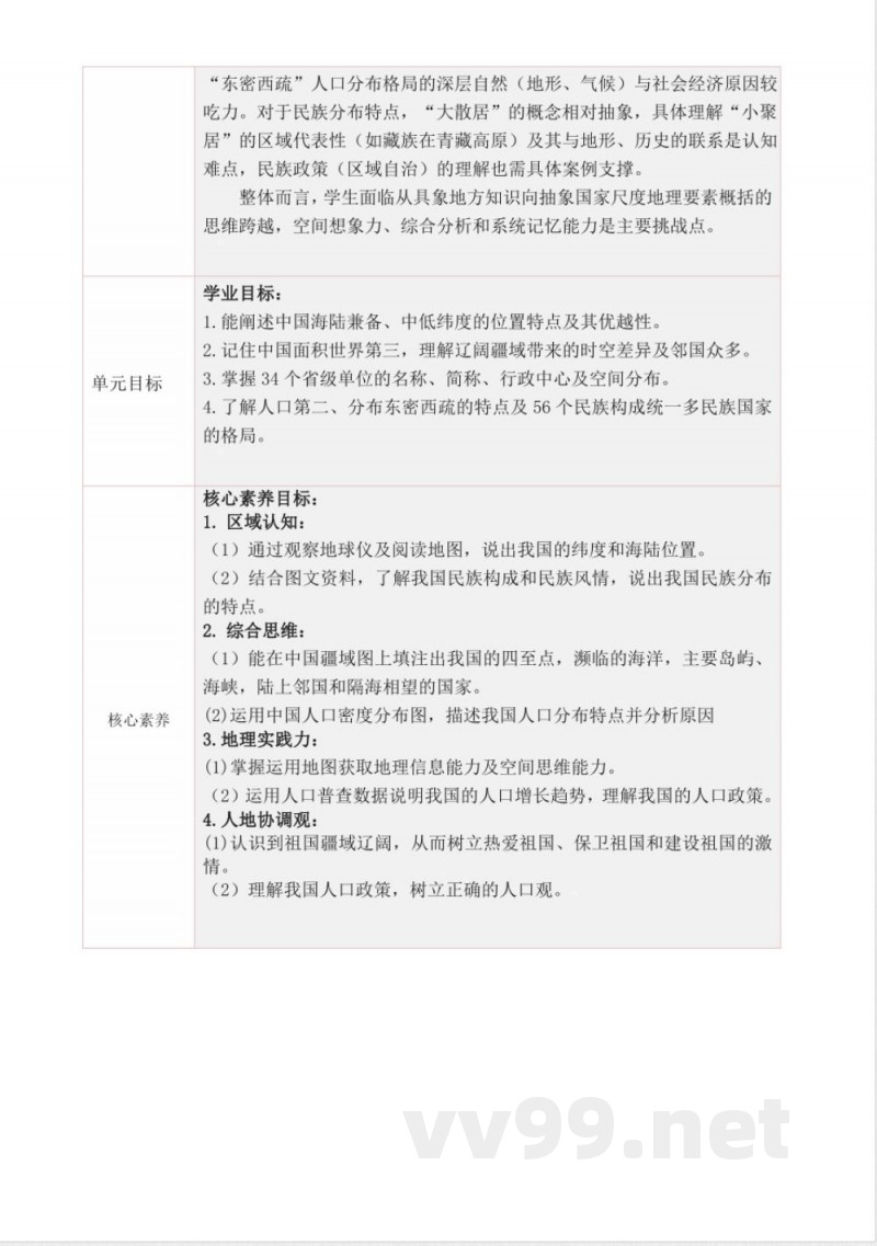 第一单元 屹立世界的中国 大单元教学设计 2025粤教版地理八年级上册