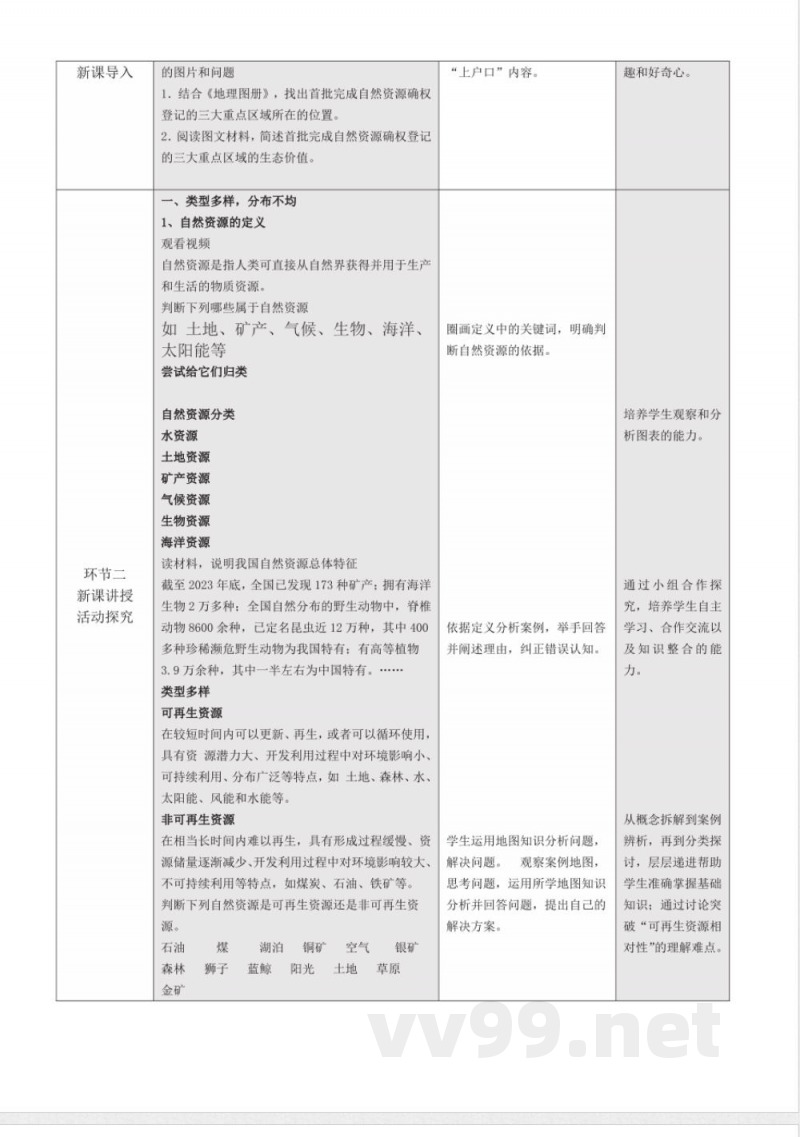 3.1自然资源总体特征(教学设计)地理粤人版2025八年级上册 3.1自然资源总体特征(教学设计)地理粤人版2025八年级上册
