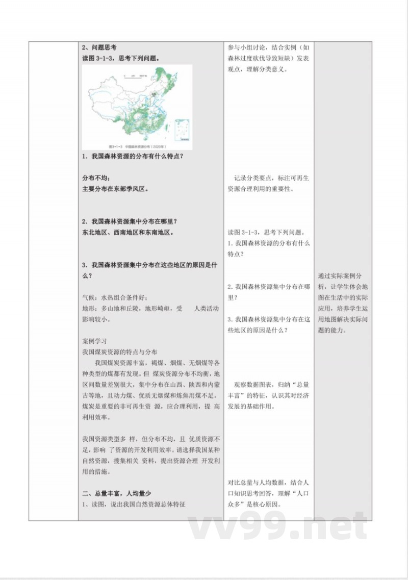 3.1自然资源总体特征(教学设计)地理粤人版2025八年级上册 3.1自然资源总体特征(教学设计)地理粤人版2025八年级上册