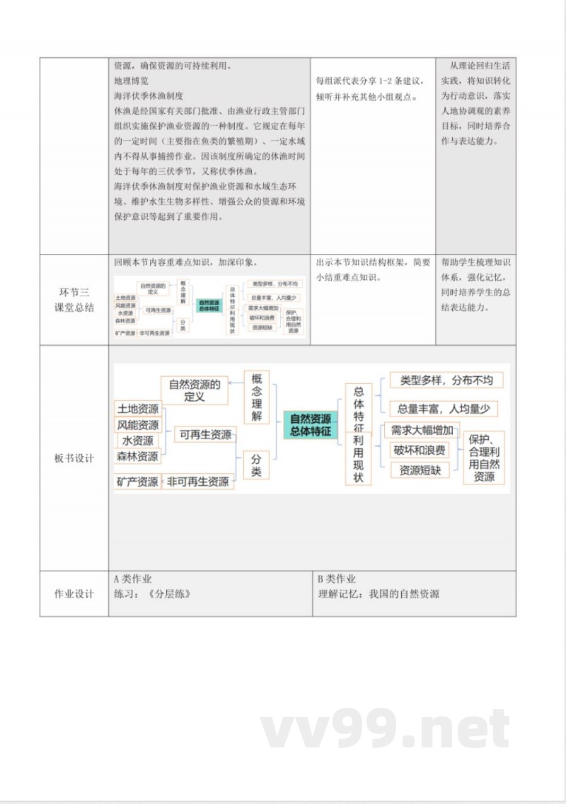 3.1自然资源总体特征(教学设计)地理粤人版2025八年级上册 3.1自然资源总体特征(教学设计)地理粤人版2025八年级上册