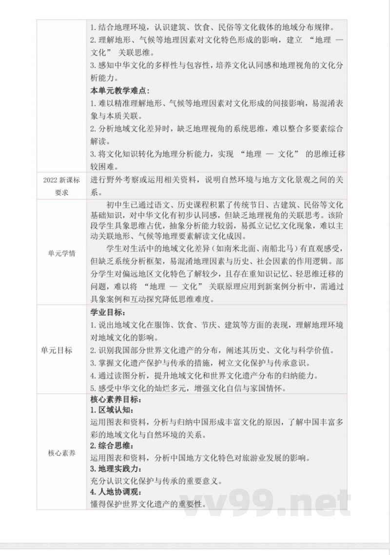 粤教版粤民版地理八年级上册第五单元 灿烂的中华文化 大单元整体教学设计