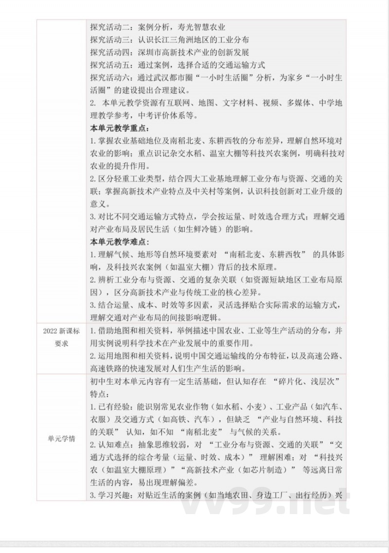 粤教版粤民版广州《地理》八年级上册 第四单元 产业分布与产业发展 大单元整体教学设计