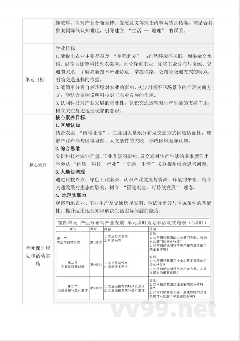 粤教版粤民版广州《地理》八年级上册 第四单元 产业分布与产业发展 大单元整体教学设计
