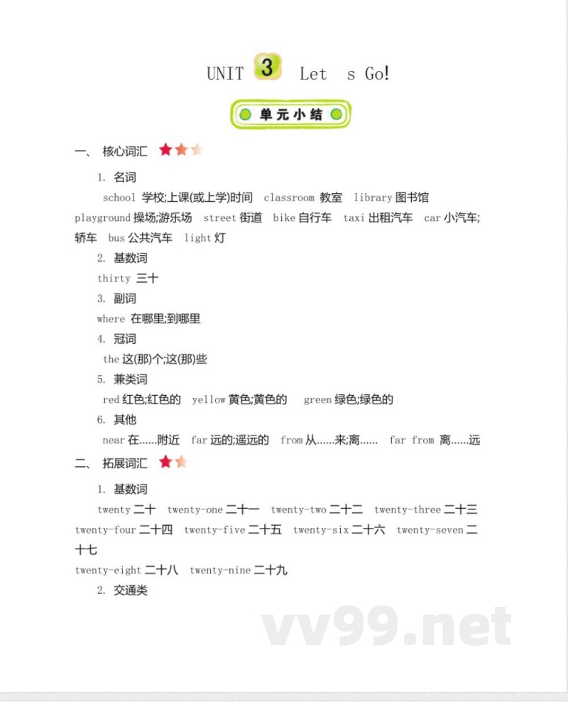 四年级上册 冀教版英语 Unit 3 知识重点