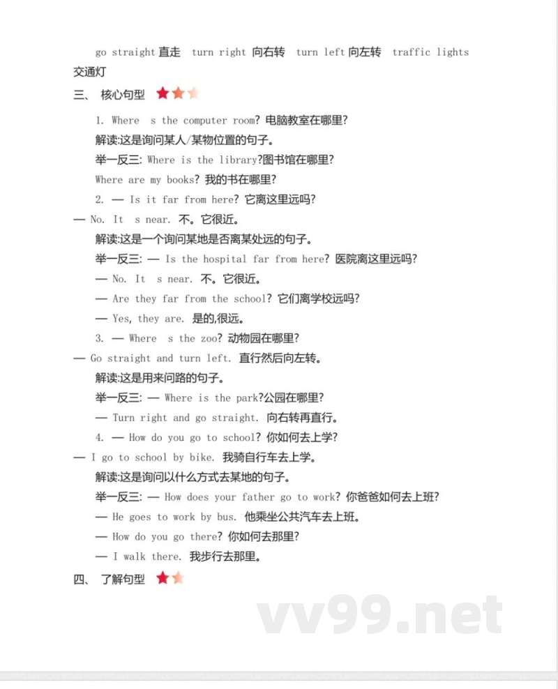 四年级上册 冀教版英语 Unit 3 知识重点