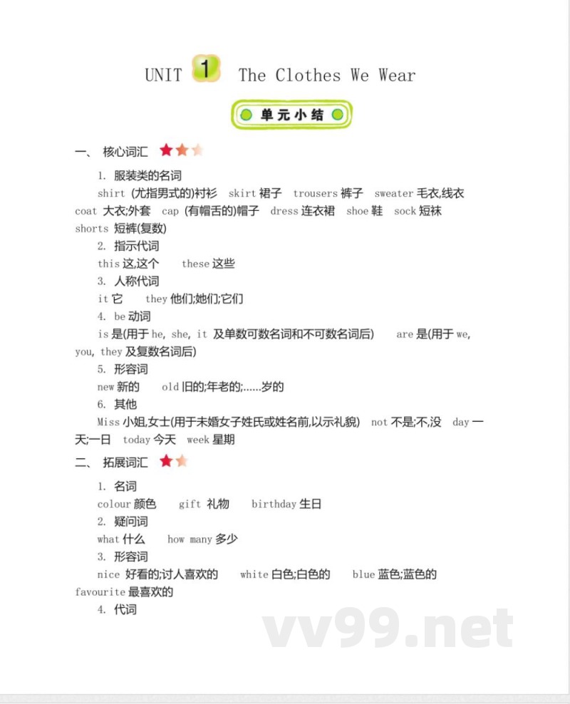 四年级上册 冀教版英语 Unit 1 知识重点