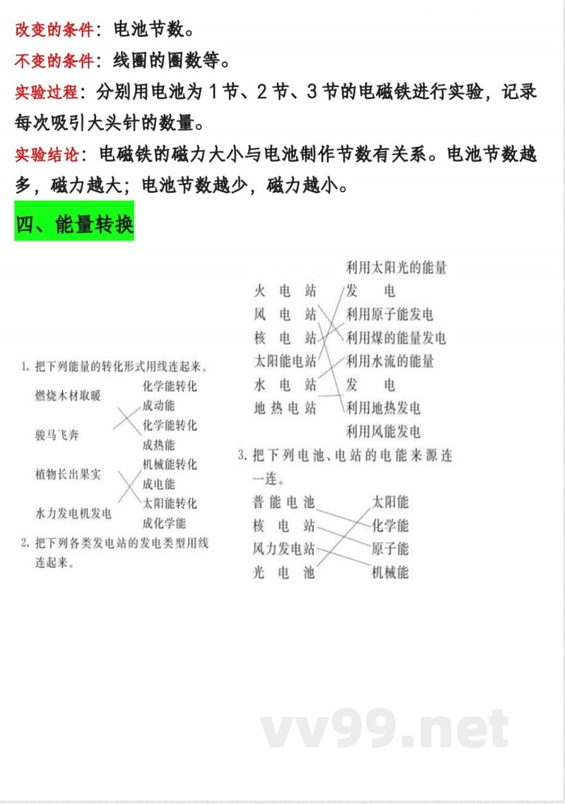 11.16【六年级上册科学第三单元知识点】教科版 11.16【六年级上册科学第三单元知识点】教科版