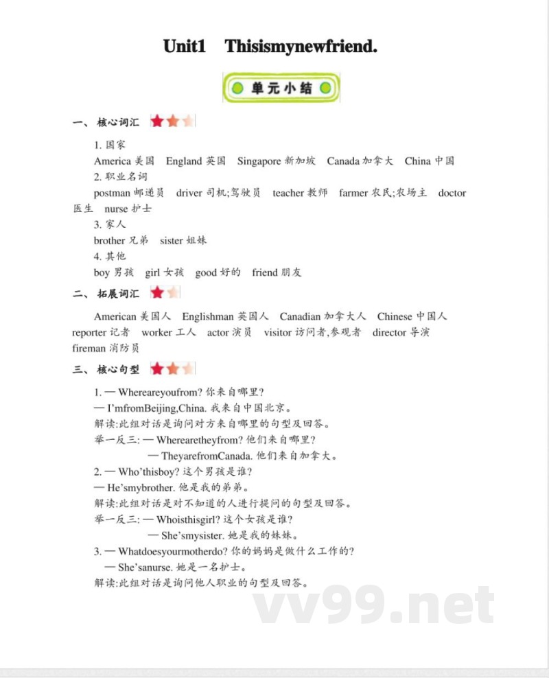 人教精通版小学英语四年级上册单元知识点总结(全册)