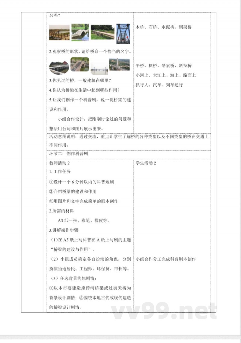 4.13《创作科普剧》大单元教学设计 2025粤教粤科版科学一年级下册 4.13《创作科普剧》大单元教学设计 2025粤教粤科版科学一年级下册