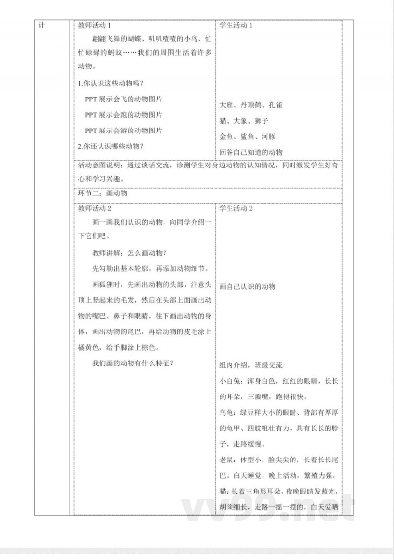2.6《常见的动物》大单元教学设计 2025粤教粤科版科学一年级下册