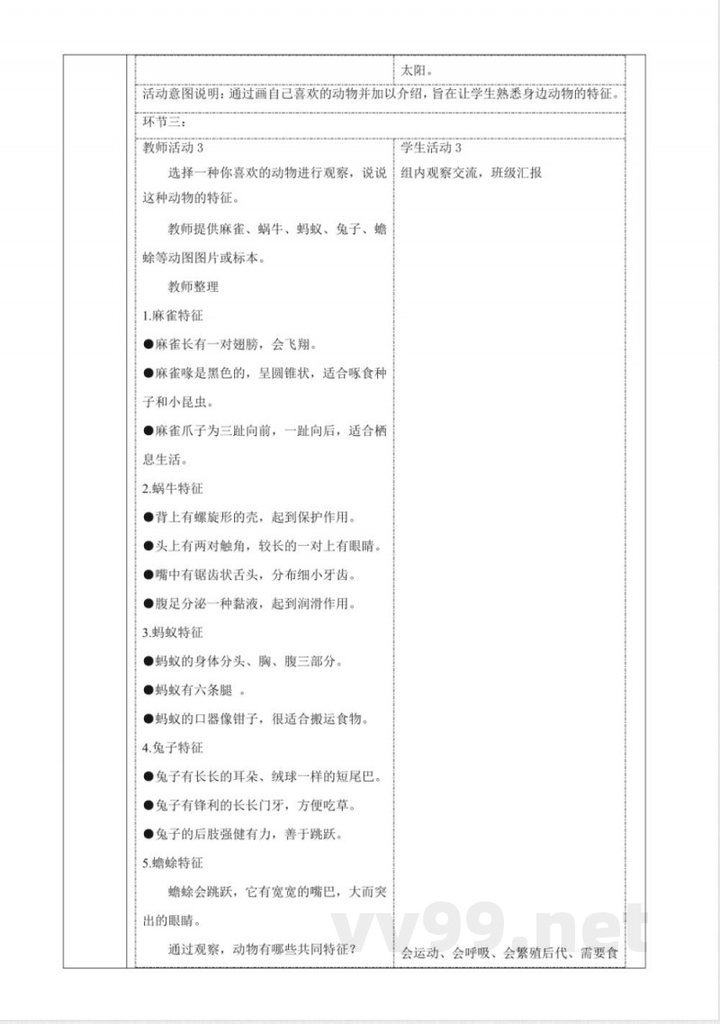 2.6《常见的动物》大单元教学设计 2025粤教粤科版科学一年级下册