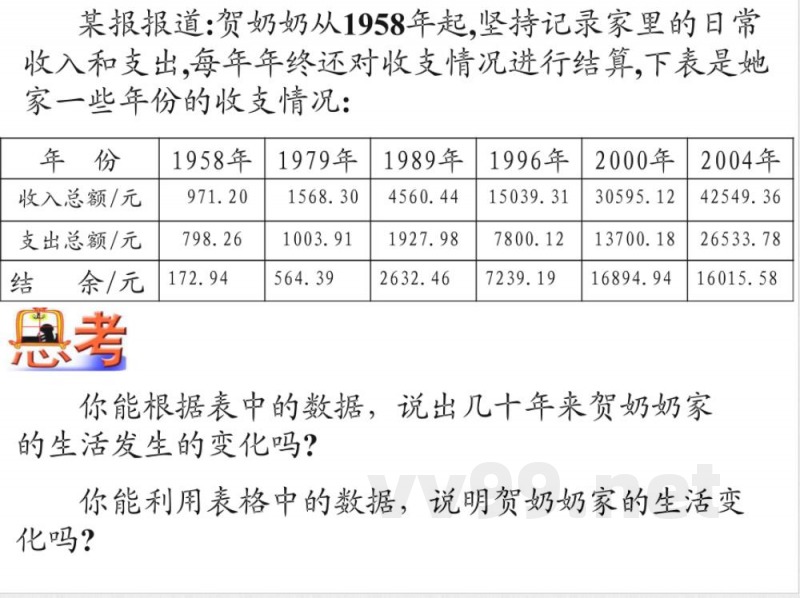 初中数学八年级 上册(苏科版)
