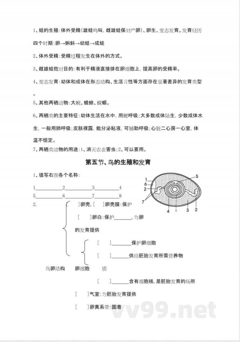 苏教版八年级生物下册知识点总结