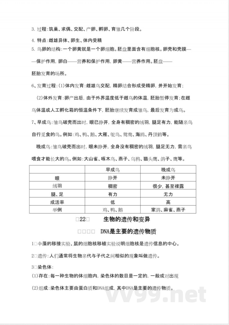 苏教版八年级生物下册知识点总结