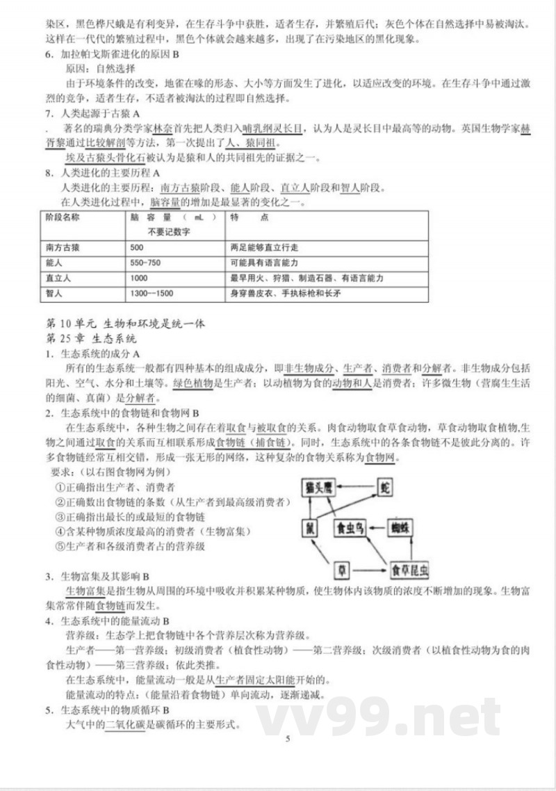 苏教版生物八年级下册复习提纲L