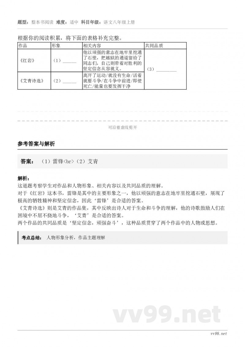根据你的阅读积累,将下面的表格补充完整。 作品 形象 相关内容 共同品质 《红岩》 (1)______ 他以顽... 根据你的阅读积累,将下面的表格补充完整。 作品 形象 相关内容 共同品质 《红岩》 (1)______ 他以顽...