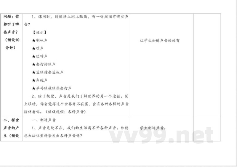 13.声音的产生 教案 人教鄂教版科学四年级上册