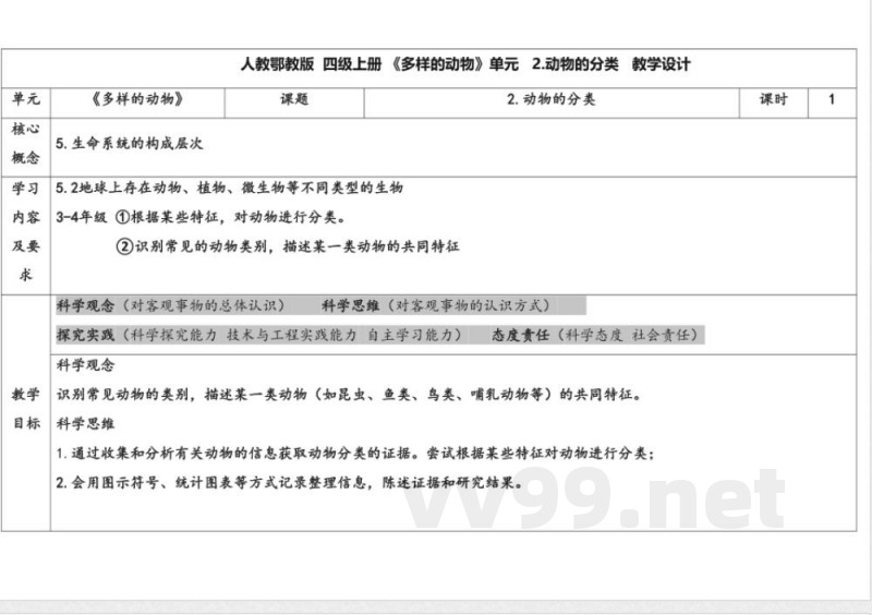 2.动物的分类 教案 人教鄂教版科学四年级上册