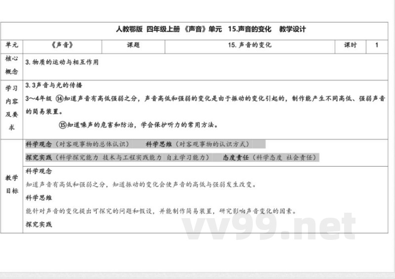15.声音的变化 教案 人教鄂教版科学四年级上册