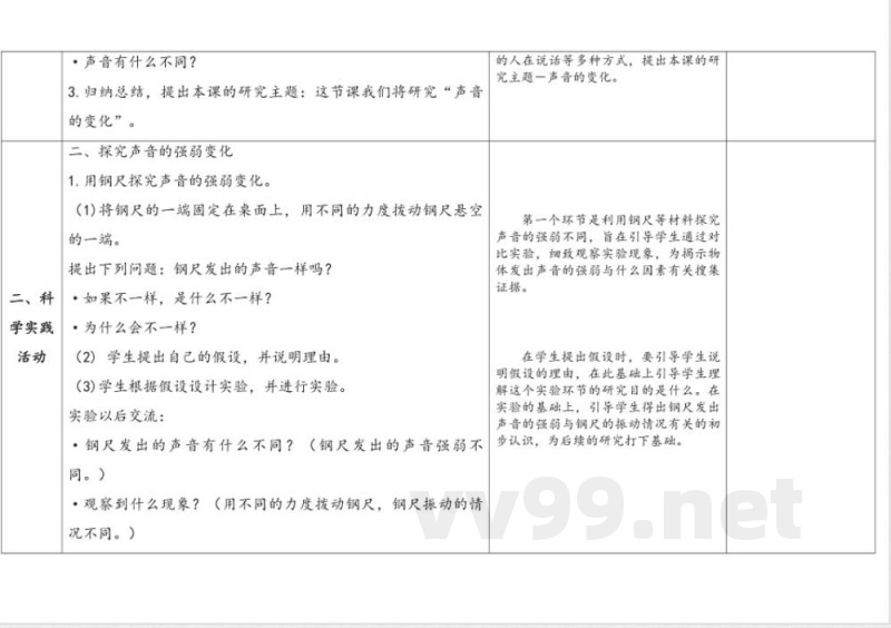 15.声音的变化 教案 人教鄂教版科学四年级上册