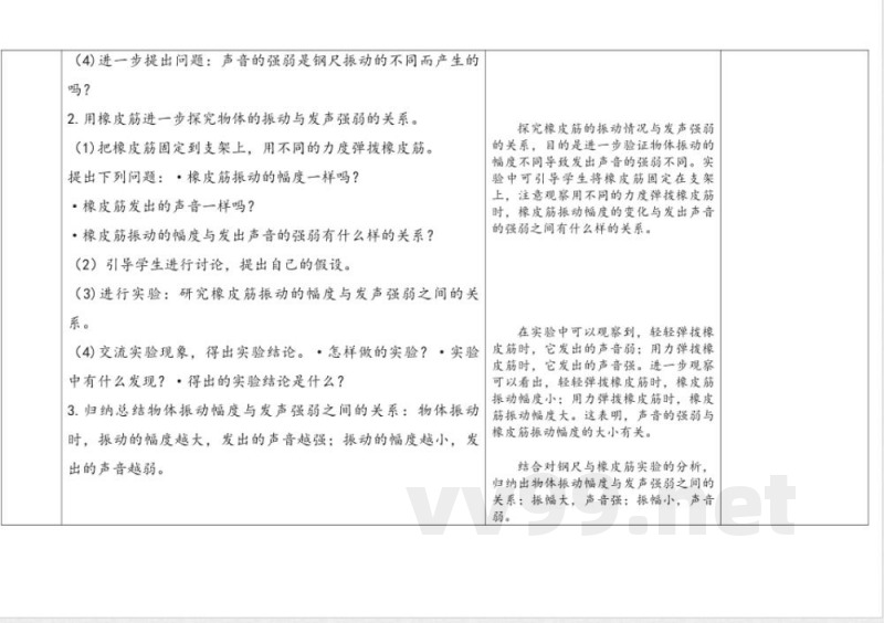 15.声音的变化 教案 人教鄂教版科学四年级上册