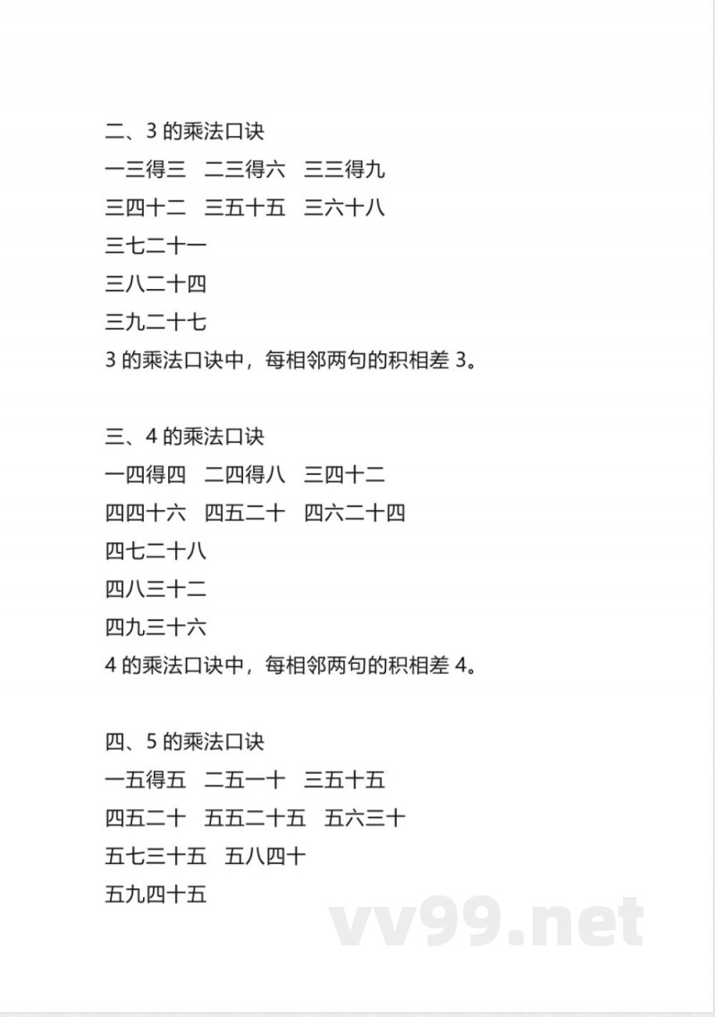 二年级数学上册知识点汇总（北师大）