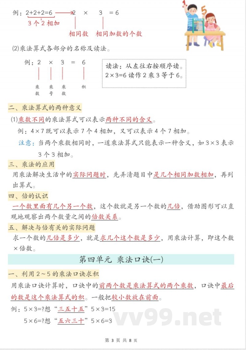 二年级上册数学必背知识点汇总北师大版