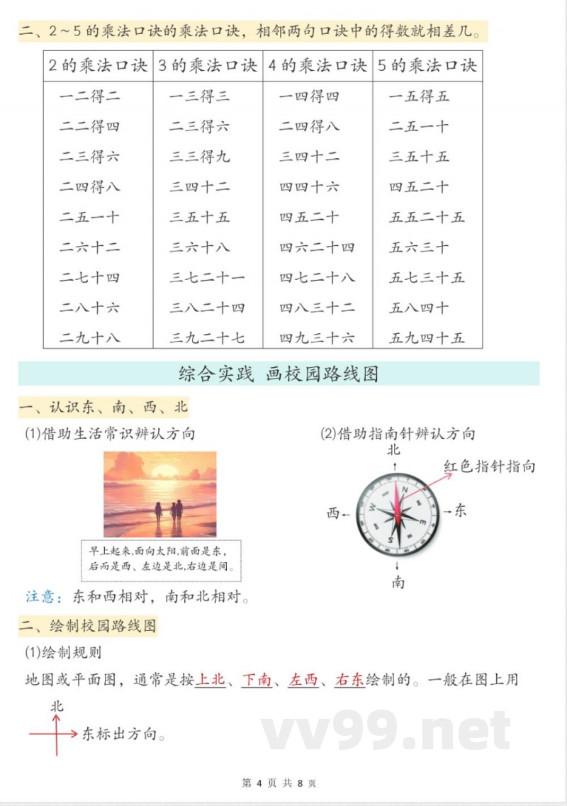 二年级上册数学必背知识点汇总北师大版