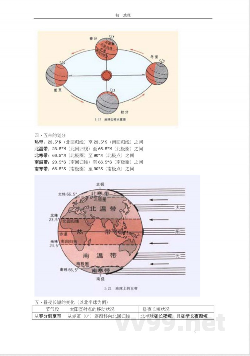 商务星球版七年级上册地理知识点归纳总结