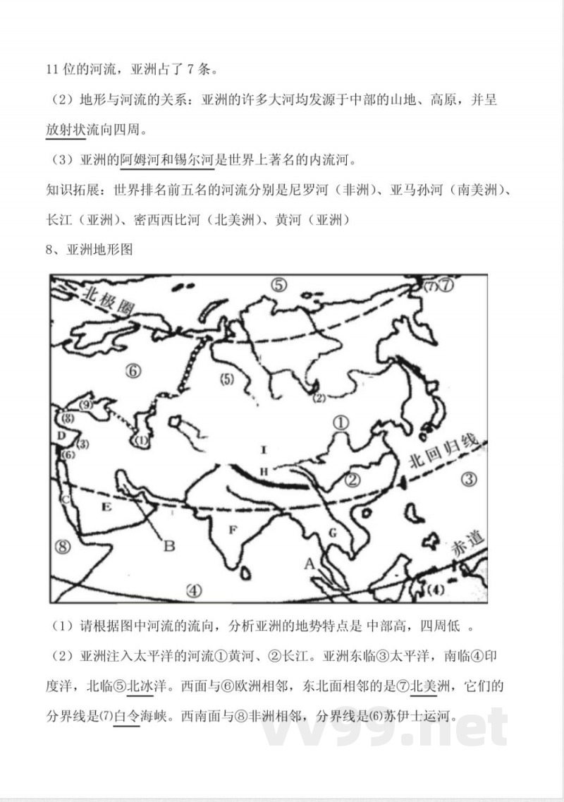 七年级《地理》下册知识点总结(新商务星球版)
