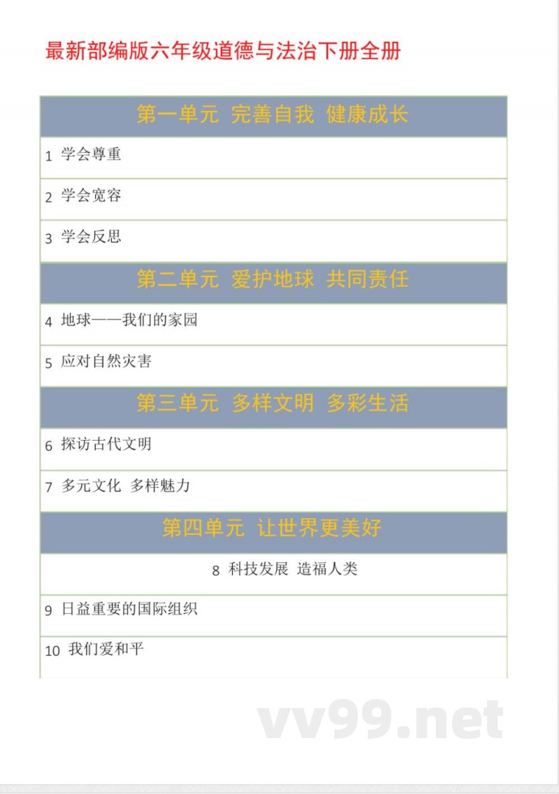 部编版道德与法治六年级下册全册知识点归纳整理.