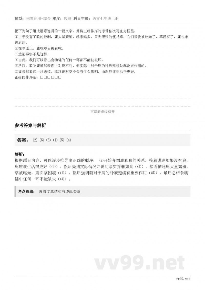 把下列句子组成语意连贯的一段文字，并将正确排序的序号依次写在方框里。⑴由于没有了狼的控制，鹿大量繁殖，越来越多...