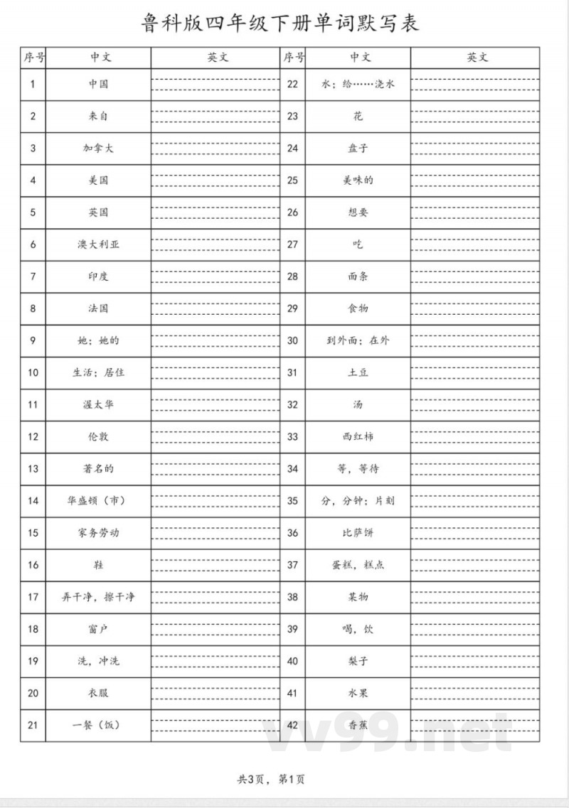 鲁科版四年级下册英语单词默写表