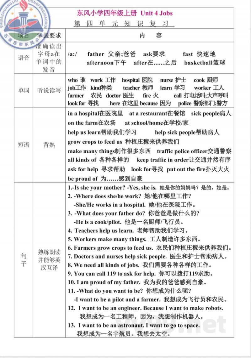 新版冀教英语四年级上册每单元知识点汇总