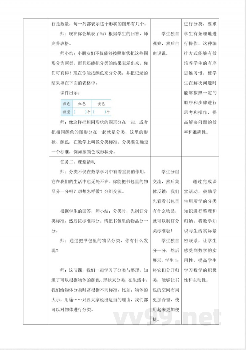 西师大版数学一年级下册《5.1 图形分类》教学设计